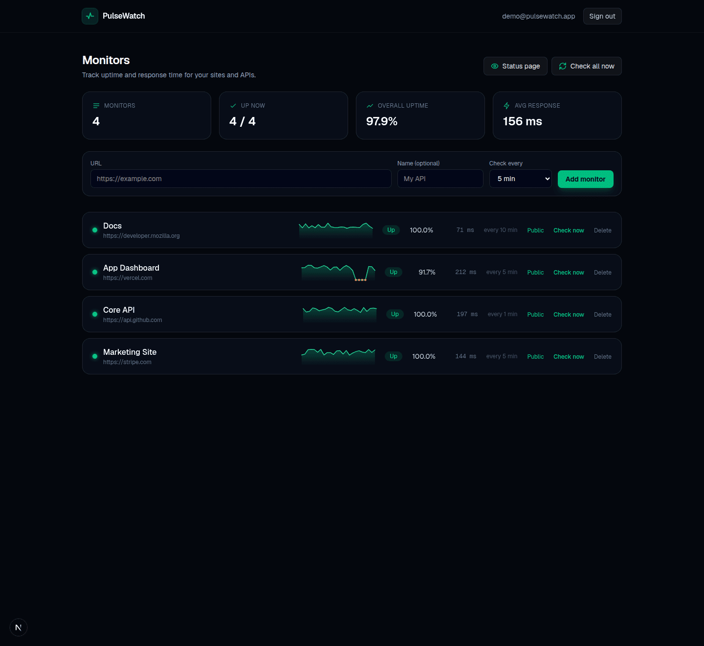 PingAlert Screenshot