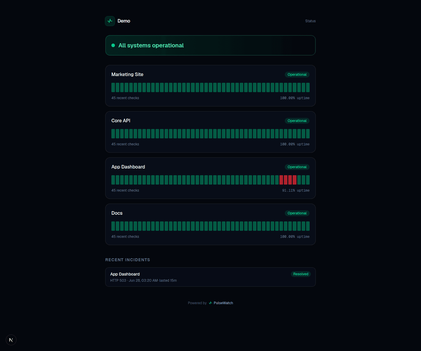 PingAlert Screenshot